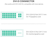 UGREEN 2m HDMI to DVI Bi-Directional High-Speed Cable for Gaming and Display - Side View
