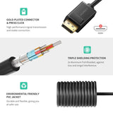 UGREEN 2M Mini DisplayPort to DisplayPort Cable - Rear View