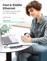 UGREEN 5-in-1 Ultra Slim USB-C Hub with HDMI and Ethernet - Side View