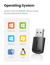 UGREEN AC650 Dual Band USB WiFi Dongle - Top-Down View