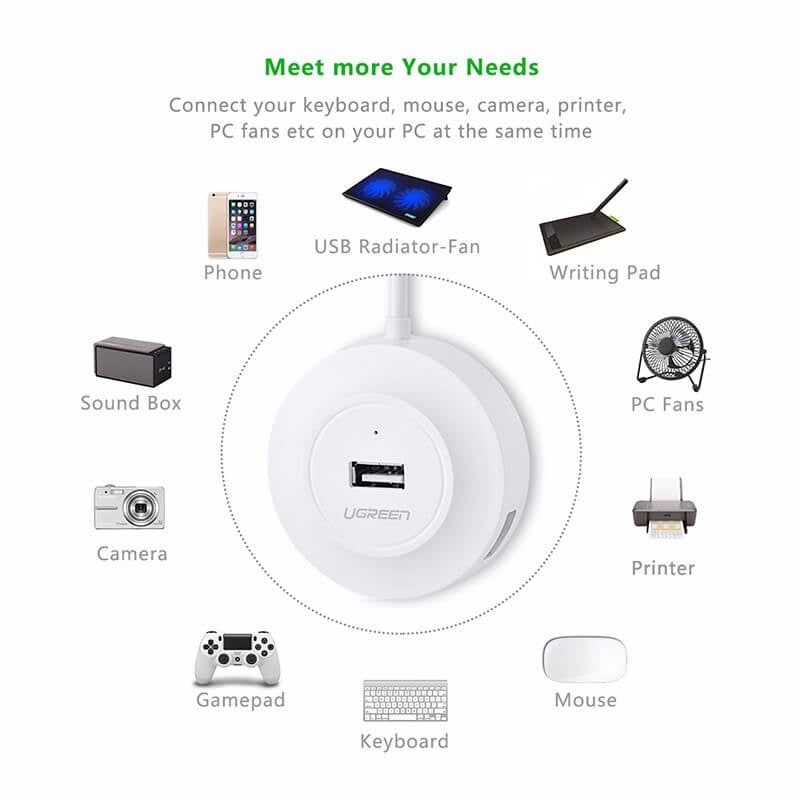 UGREEN 4-Port USB 2.0 Hub in White