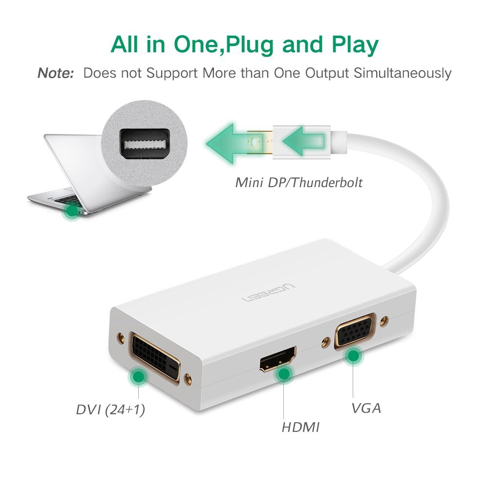 UGREEN 3-in-1 Mini DisplayPort to HDMI/VGA/DVI Adapter - 13.3cm (20417)