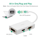 UGREEN 3-in-1 Mini DisplayPort to HDMI/VGA/DVI Adapter - 13.3cm (20417) - Front View