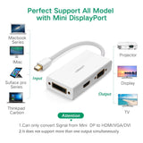 UGREEN 3-in-1 Mini DisplayPort to HDMI/VGA/DVI Adapter - 13.3cm (20417) - Top-Down View