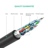 UGREEN 1M HDMI to DVI 24+1 Cable - Enhanced Signal Transmission and Dual Mode Support