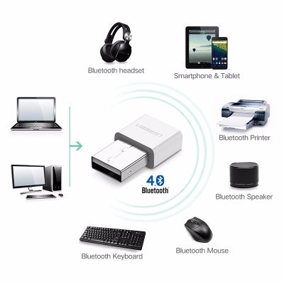 UGREEN Bluetooth 4.0 USB Adapter - Wireless Connectivity for PCs (White)