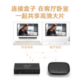 UGREEN 1x2 HDMI Splitter Amplifier - Black (Model 40201) - Top-Down View
