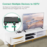 UGREEN 5-Port HDMI Switcher (Model 40205) - Side View