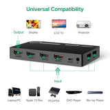 UGREEN 5-Port HDMI Switcher (Model 40205) - 45-Degree Angle