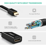 UGREEN 40360 4K Mini DisplayPort to HDMI Converter