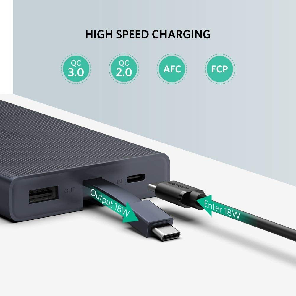UGreen 10000mAh Portable Power Bank with USB-C Cable - Blue 40972