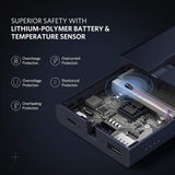 UGreen 10000mAh Portable Power Bank with USB-C Cable - Blue 40972 - 45-Degree Angle