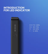 UGreen 10,000mAh Black Power Bank with 10W QI Wireless Charging Pad - Model 50578 - Side View