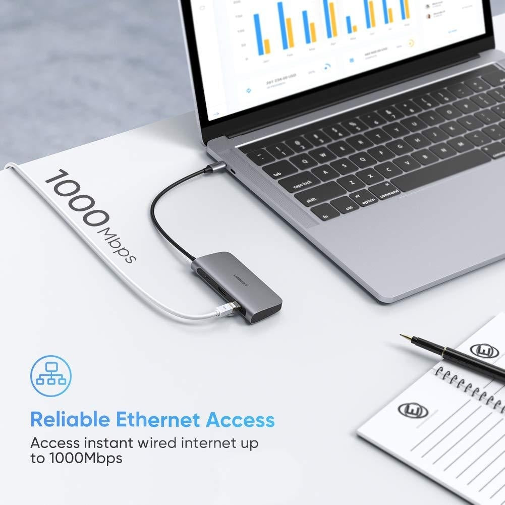 UGREEN 6-in-1 USB Type C Hub with 4K HDMI, Gigabit Ethernet, 3 USB 3.0 Ports, and 100W PD Charging