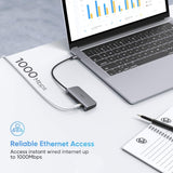 UGREEN 6-in-1 USB Type C Hub with 4K HDMI, Gigabit Ethernet, 3 USB 3.0 Ports, and 100W PD Charging - Side View
