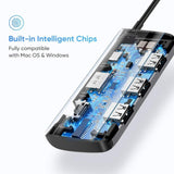 UGREEN 6-in-1 USB Type C Hub with 4K HDMI, Gigabit Ethernet, 3 USB 3.0 Ports, and 100W PD Charging - Top-Down View