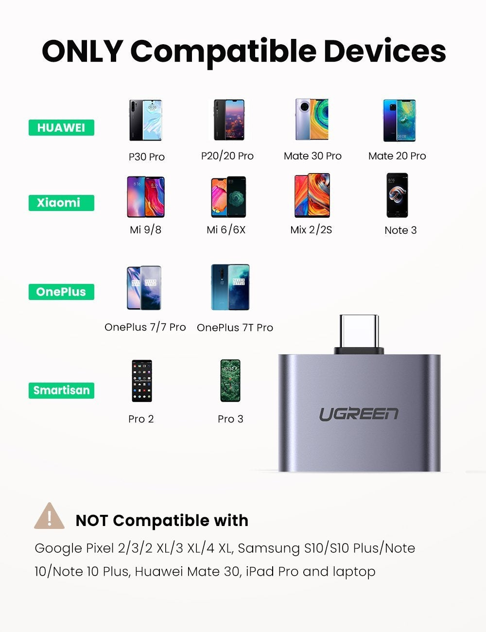UGREEN 70312 Dual Function USB C to 3.5mm Audio and Charger Adapter