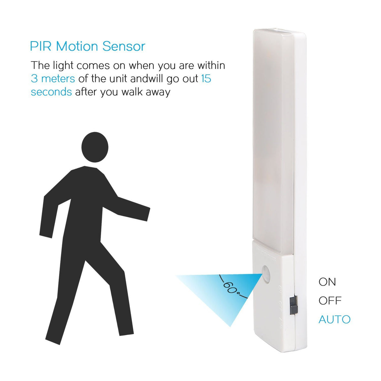 Rechargeable LED Motion Sensor Night Light with Torch Function (Cool White)