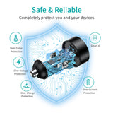 CHOETECH 40W Dual USB-C Fast Charging Car Charger Adapter - Rear View