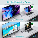 CHOETECH 9-in-1 USB-C Multifunction Hub Adapter with HDMI, VGA, Ethernet, and Power Delivery - Top-Down View