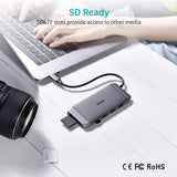 CHOETECH 9-in-1 USB-C Multifunction Hub Adapter with HDMI, VGA, Ethernet, and Power Delivery - Rear View