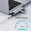 CHOETECH HUB-M24 7-in-2 MacBook Pro/Air USB Adapter USB-C Hub