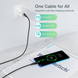 CHOETECH 60W USB-C M to M Fast Charging Cable 1.2m - 2 Pack (Model MIX00086) - Rear View