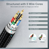 CHOETECH 60W USB-C M to M Fast Charging Cable 1.2m - 2 Pack (Model MIX00086) - Low Angle