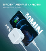 Choetech 40W Dual USB C Fast Charger with Foldable Plug - 2-Port 20W PD 3.0 Adapter - Close-Up Angle
