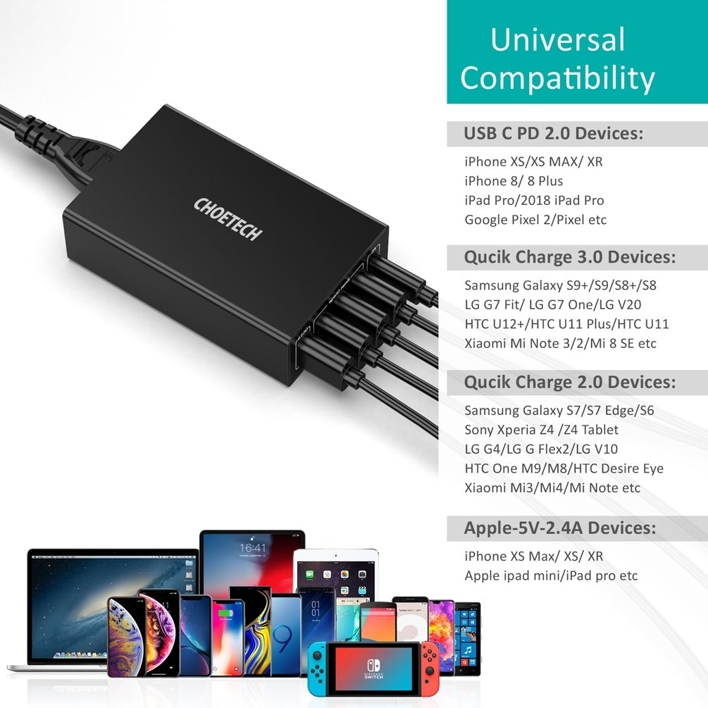 CHOETECH 5-Port 60W USB-C PD and QC 3.0 Fast Charger with Smart Charging Ports