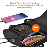 CHOETECH SC001 19W Dual USB Solar Charger - Lightweight SunPower Panel for Camping and Outdoor Adventures - 45-Degree Angle