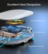 CHOETECH T550-F Wireless Fast Charging Pad for AirPods and Smartphones