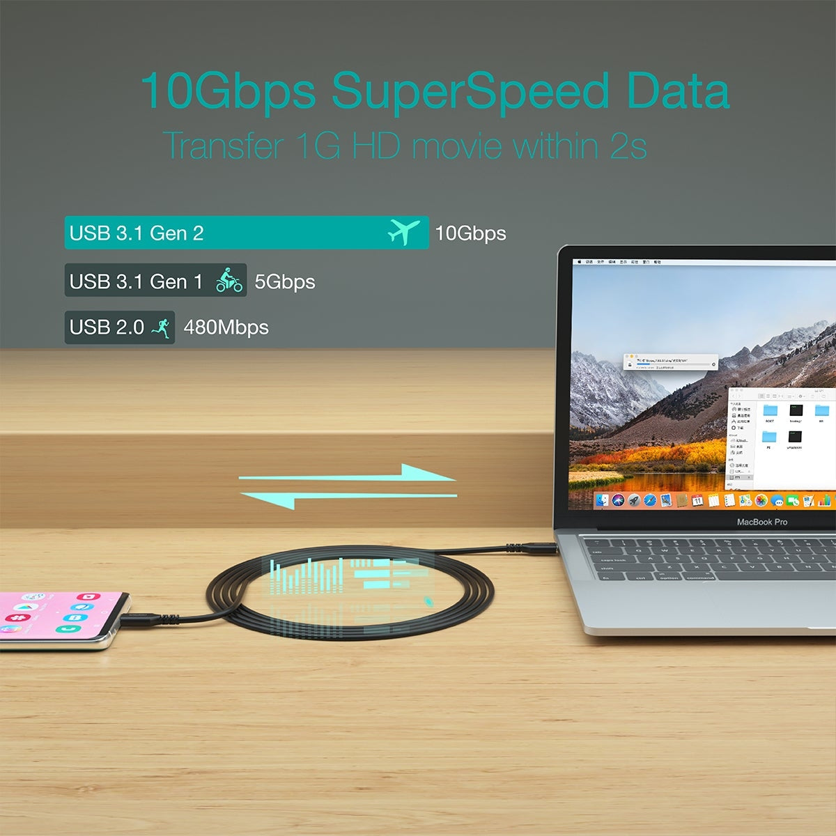 CHOETECH XCC-1007 100W USB-C Braided Fast Charge Cable (20V 5A, 2M)