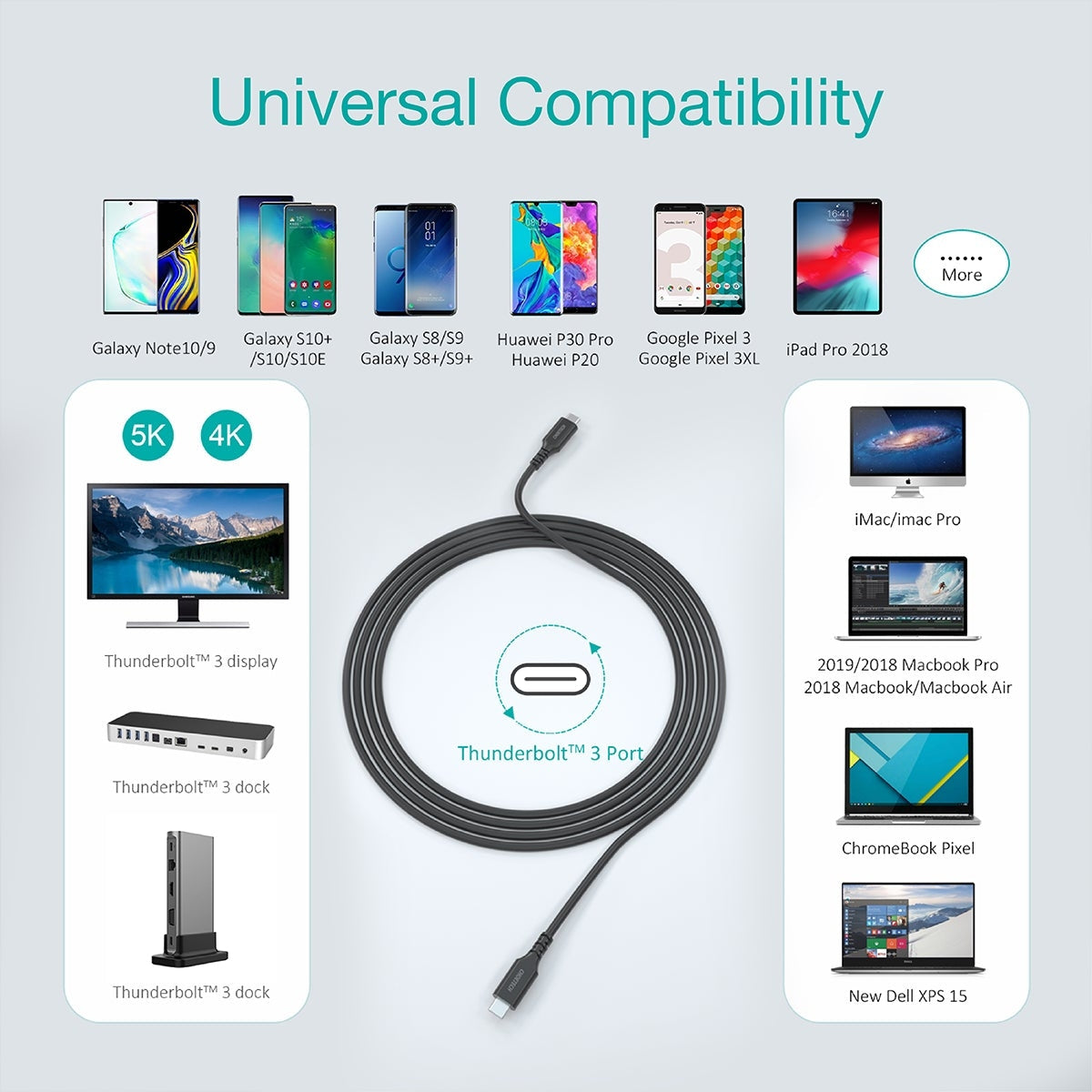 CHOETECH XCC-1007 100W USB-C Braided Fast Charge Cable (20V 5A, 2M)