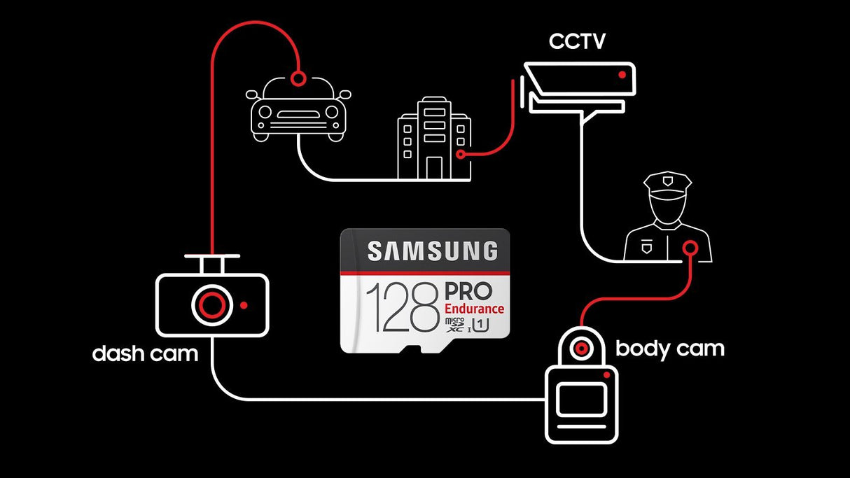 SAMSUNG 128GB PRO ENDURANCE UHS-I CLASS 10 MicroSD Card with SD Adapter for Video Monitoring