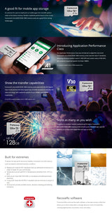 Transcend 32GB UHS-I U1 microSD Card - Fast and Reliable Storage for Mobile Applications (No Adapter Included) - Top-Down View