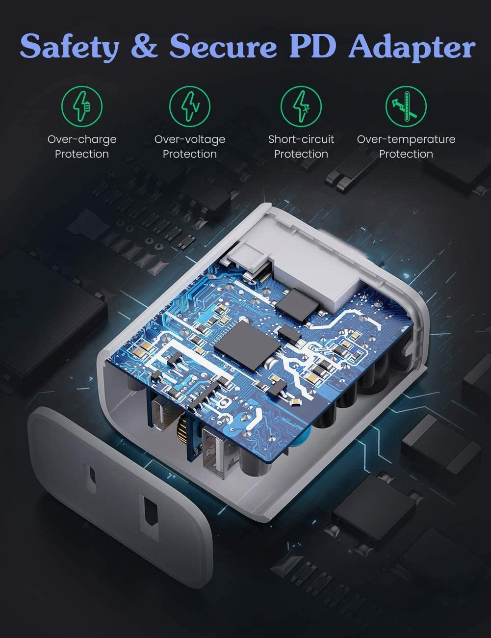 Dual-Port USB C Power Delivery and Quick Charge 3.0 Wall Charger