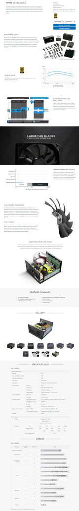 Seasonic PRIME Ultra Gold 750W High-Efficiency Power Supply (SSR-750GD2) - Top-Down View