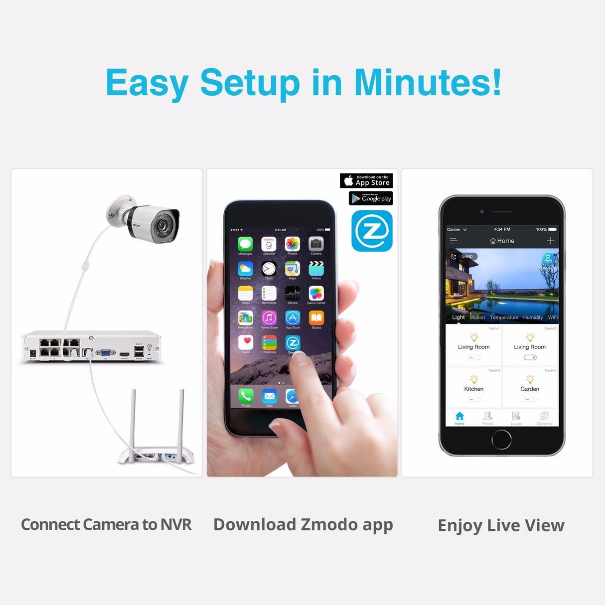 Zmodo 8-Channel 720P NVR Security Camera System with 1TB HDD and 8 Outdoor Cameras