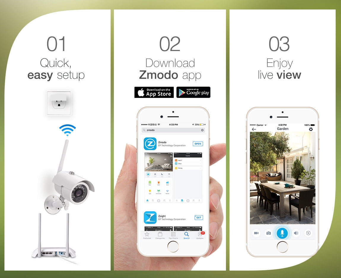 Zmodo 720p HD Wireless Outdoor Security Camera with Smart Night Vision and Motion Detection