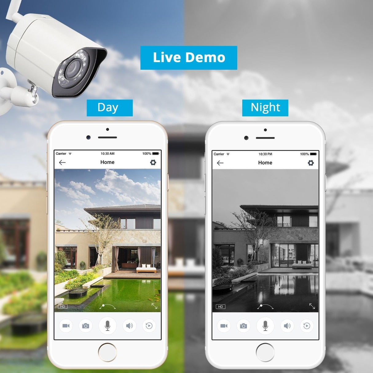 Zmodo 720p HD Wireless Outdoor Security Camera with Smart Night Vision and Motion Detection