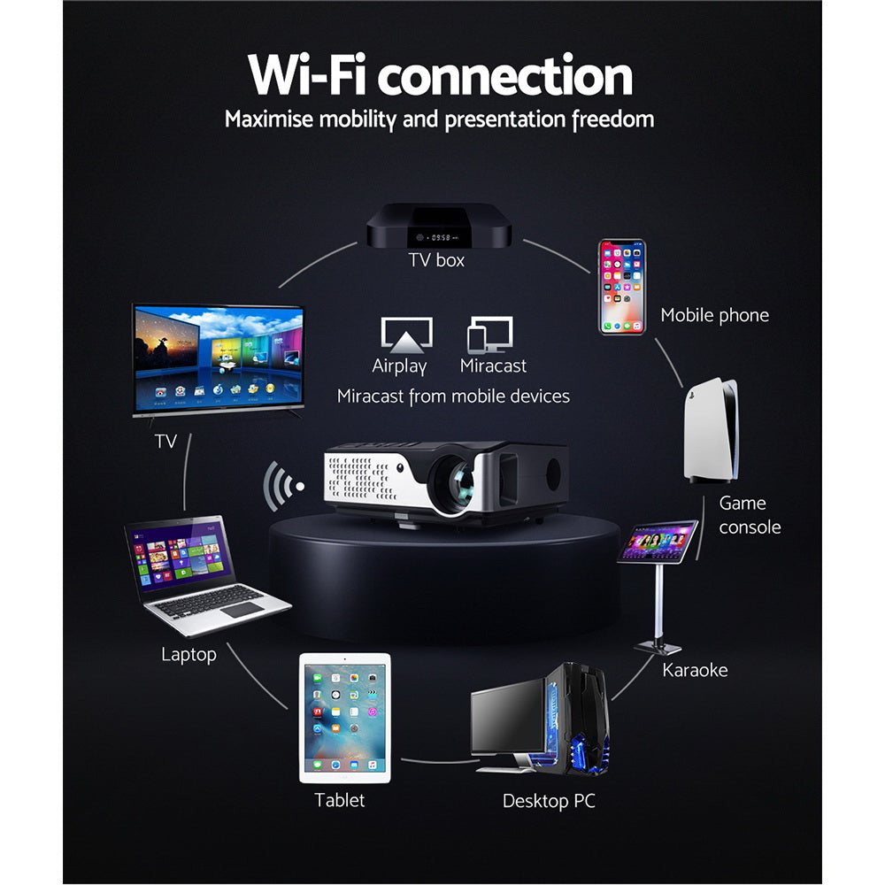 Devanti Portable HD 1080P Video Projector with Wi-Fi, 4000 Lumens Home Theater System in Black