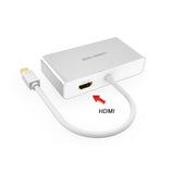 UGREEN 3-in-1 Mini DisplayPort to HDMI, VGA, and DVI Adapter - White (Model 10438) - Front View