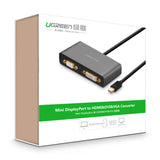 UGREEN 3-in-1 Mini DisplayPort to HDMI, VGA, and DVI Adapter - Black (10440) - Side View