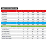 SanDisk Ultra 256GB USB 3.0 Flash Drive - High-Speed Data Transfer (SDCZ48-256G) - Top-Down View