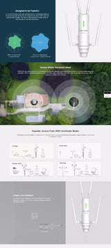 WAVLINK AC1200 Outdoor Gigabit Wi-Fi Range Extender with Enhanced Long-Range Performance - Rear View